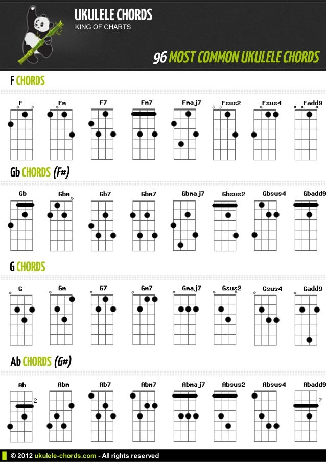 96 common ukulele chords
