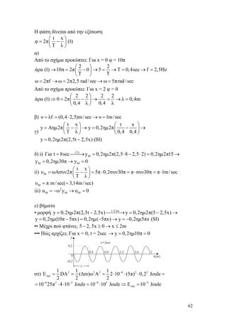 62
Η φάση δίνεται από την εξίσωση
t x
φ 2π (1)
T λ
⎛ ⎞
= −⎜ ⎟
⎝ ⎠
α)
Από το σχήμα προκύπτει: Για x = 0 φ = 10π
2 2
άρα (1) 10π 2π 0 5 Τ 0,4sec f 2,5Hz
Τ Τ
ω 2πf ω 2π2,5 rad/sec ω 5πrad/sec
⎛ ⎞
→ = − → = → = → =⎜ ⎟
⎝ ⎠
= → = → =
Από το σχήμα προκύπει: Για x = 2 φ = 0
2 2 2 2
άρα (1) 0 2π λ 0,4m
0,4 λ 0,4 λ
⎛ ⎞
⇒ = − → = → =⎜ ⎟
⎝ ⎠
β) υ λf (0,4 2,5)m/sec υ 1m/sec= = ⋅ → =
γ)
t x t x
y Aημ2π y 0,2ημ2π
T λ 0,4 0,4
y 0,2ημ2π(2,5t 2,5x) (SI)
⎛ ⎞⎛ ⎞
= − → = − →⎜ ⎟ ⎜ ⎟
⎝ ⎠ ⎝ ⎠
= −
δ) i) (2)
MΓια t 8sec y 0,2ημ2π(2,5 8 2,5 2) 0,2ημ2π15= ⎯⎯→ = ⋅ − ⋅ = →
M My 0,2ημ30π y 0= → =
ii) Μ
t x
υ ωΑσυν2π 5π 0,2συν30π π συν30π π 1m/sec
T λ
⎛ ⎞
= − = ⋅ = ⋅ = ⋅⎜ ⎟
⎝ ⎠
Μυ π m/sec( 3,14m/sec)= =
iii) 2
Μ M Μα ω y α 0= − → =
ε) βήματα
• μορφή t 2sec
y 0,2ημ2π(2,5t 2,5x) y 0,2ημ2π(5 2,5x)=
= − ⎯⎯⎯→ = − →
y 0,2ημ(10π 5πx) 0,2ημ( 5πx) y 0,2ημ5πx (SI)= − = − → = −
•• Μέχρι πού φτάνει; 5 2, 5x 0 x 2m− ≥ → ≤
••• Πώς αρχίζει; Για x = 0, t = 2sec y 0,2ημ10π 0→ = =
στ) 2 2 2 6 2 2
ταλ
1 1 1
Ε DA (Δm)ω Α 2 10 (5π) 0,2 Joule
2 2 2
−
= = = ⋅ ⋅ ⋅ =
6 2 2 8 3 5
ταλ10 25π 4 10 Joule 10 10 Joule E 10 Joule− − − −
= ⋅ ⋅ = ⋅ ⇒ =
 