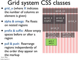 Mastering the 960 Grid System  Envato Tuts