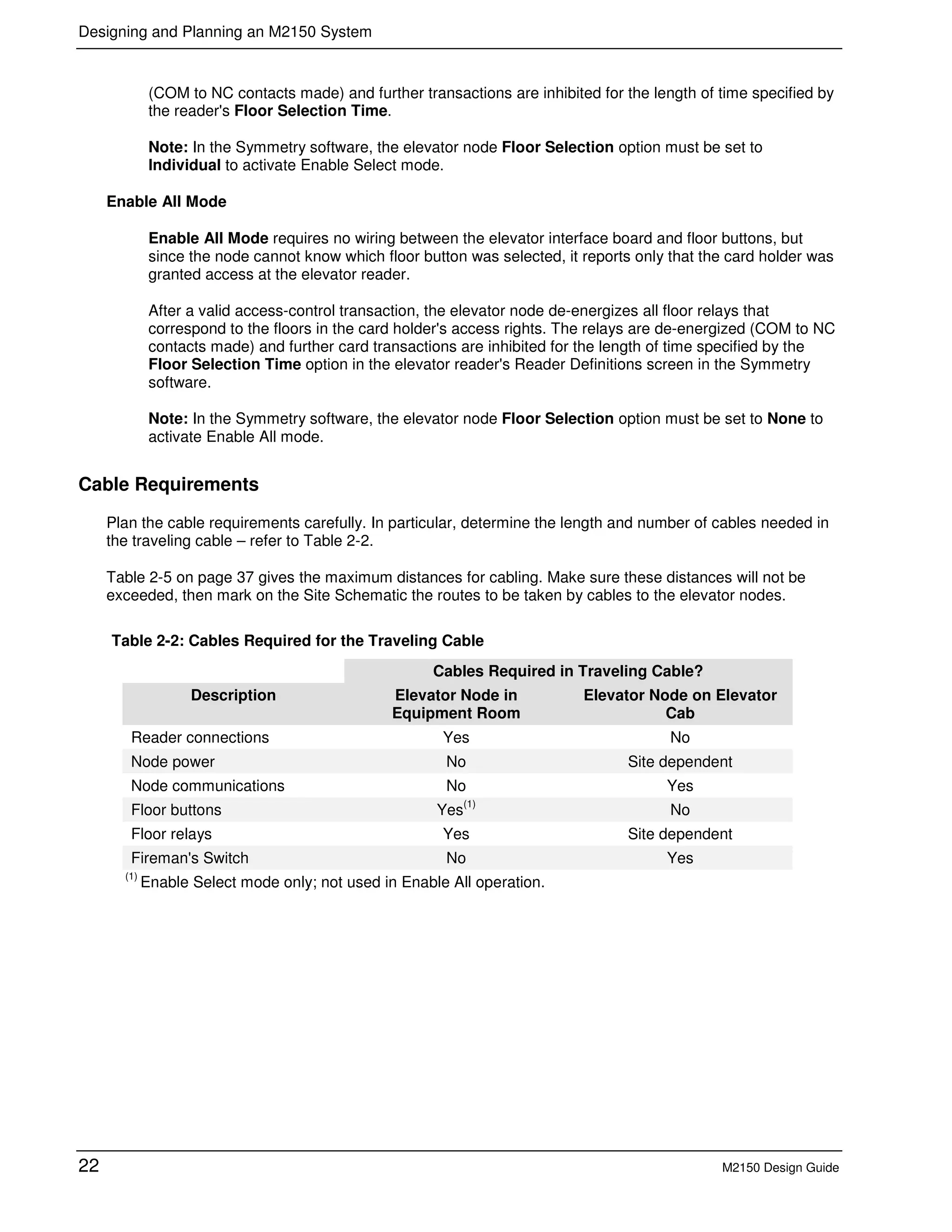 Designing and Planning an M2150 System
22 M2150 Design Guide
(COM to NC contacts made) and further transactions are inhibited for the length of time specified by
the reader's Floor Selection Time.
Note: In the Symmetry software, the elevator node Floor Selection option must be set to
Individual to activate Enable Select mode.
Enable All Mode
Enable All Mode requires no wiring between the elevator interface board and floor buttons, but
since the node cannot know which floor button was selected, it reports only that the card holder was
granted access at the elevator reader.
After a valid access-control transaction, the elevator node de-energizes all floor relays that
correspond to the floors in the card holder's access rights. The relays are de-energized (COM to NC
contacts made) and further card transactions are inhibited for the length of time specified by the
Floor Selection Time option in the elevator reader's Reader Definitions screen in the Symmetry
software.
Note: In the Symmetry software, the elevator node Floor Selection option must be set to None to
activate Enable All mode.
Cable Requirements
Plan the cable requirements carefully. In particular, determine the length and number of cables needed in
the traveling cable – refer to Table 2-2.
Table 2-5 on page 37 gives the maximum distances for cabling. Make sure these distances will not be
exceeded, then mark on the Site Schematic the routes to be taken by cables to the elevator nodes.
Table 2-2: Cables Required for the Traveling Cable
Cables Required in Traveling Cable?
Description Elevator Node in
Equipment Room
Elevator Node on Elevator
Cab
Reader connections Yes No
Node power No Site dependent
Node communications No Yes
Floor buttons Yes
(1)
No
Floor relays Yes Site dependent
Fireman's Switch No Yes
(1)
Enable Select mode only; not used in Enable All operation.
 