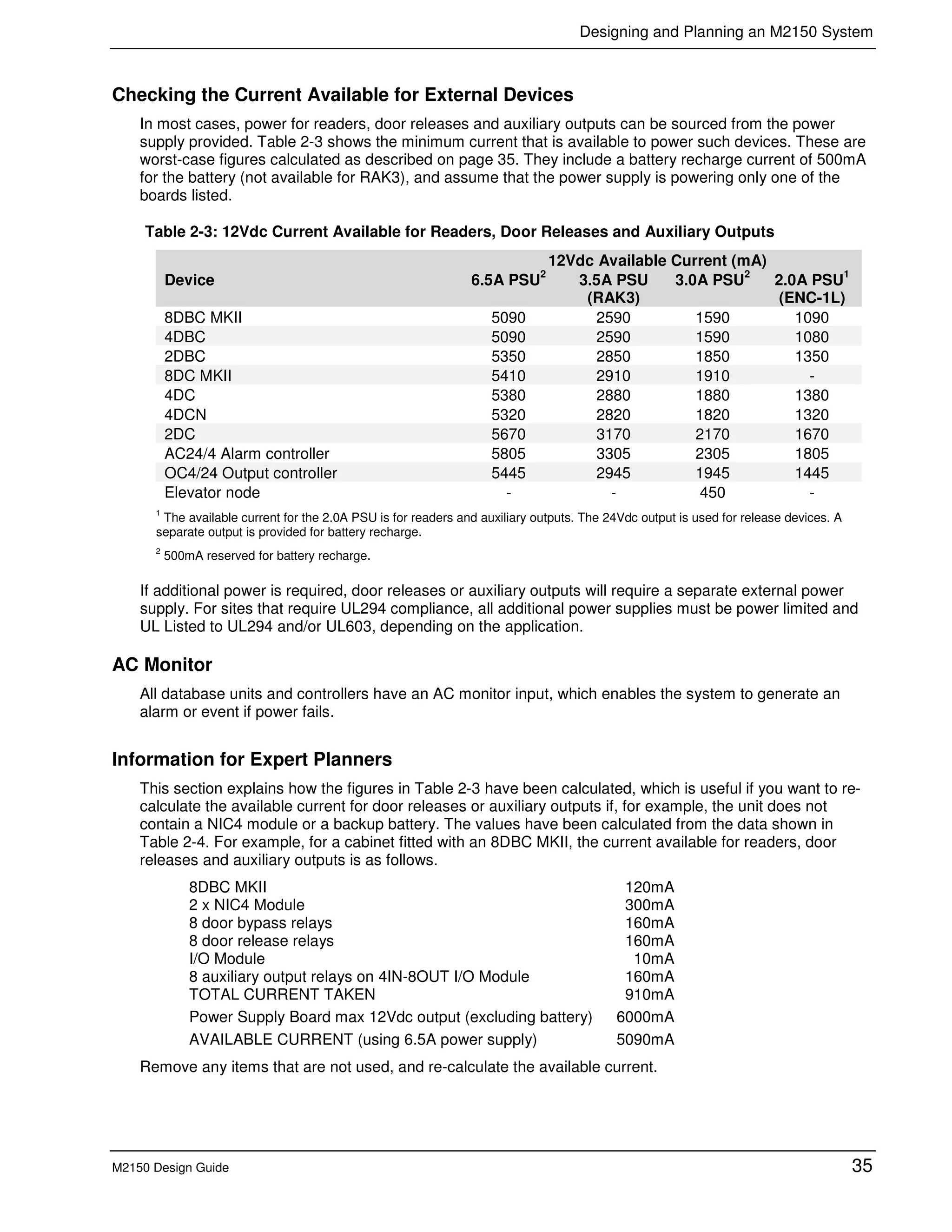 Designing and Planning an M2150 System
M2150 Design Guide 35
Checking the Current Available for External Devices
In most cases, power for readers, door releases and auxiliary outputs can be sourced from the power
supply provided. Table 2-3 shows the minimum current that is available to power such devices. These are
worst-case figures calculated as described on page 35. They include a battery recharge current of 500mA
for the battery (not available for RAK3), and assume that the power supply is powering only one of the
boards listed.
Table 2-3: 12Vdc Current Available for Readers, Door Releases and Auxiliary Outputs
12Vdc Available Current (mA)
Device 6.5A PSU
2
3.5A PSU
(RAK3)
3.0A PSU
2
2.0A PSU
1
(ENC-1L)
8DBC MKII 5090 2590 1590 1090
4DBC 5090 2590 1590 1080
2DBC 5350 2850 1850 1350
8DC MKII 5410 2910 1910 -
4DC 5380 2880 1880 1380
4DCN 5320 2820 1820 1320
2DC 5670 3170 2170 1670
AC24/4 Alarm controller 5805 3305 2305 1805
OC4/24 Output controller 5445 2945 1945 1445
Elevator node - - 450 -
1
The available current for the 2.0A PSU is for readers and auxiliary outputs. The 24Vdc output is used for release devices. A
separate output is provided for battery recharge.
2
500mA reserved for battery recharge.
If additional power is required, door releases or auxiliary outputs will require a separate external power
supply. For sites that require UL294 compliance, all additional power supplies must be power limited and
UL Listed to UL294 and/or UL603, depending on the application.
AC Monitor
All database units and controllers have an AC monitor input, which enables the system to generate an
alarm or event if power fails.
Information for Expert Planners
This section explains how the figures in Table 2-3 have been calculated, which is useful if you want to re-
calculate the available current for door releases or auxiliary outputs if, for example, the unit does not
contain a NIC4 module or a backup battery. The values have been calculated from the data shown in
Table 2-4. For example, for a cabinet fitted with an 8DBC MKII, the current available for readers, door
releases and auxiliary outputs is as follows.
8DBC MKII 120mA
2 x NIC4 Module 300mA
8 door bypass relays 160mA
8 door release relays 160mA
I/O Module 10mA
8 auxiliary output relays on 4IN-8OUT I/O Module 160mA
TOTAL CURRENT TAKEN 910mA
Power Supply Board max 12Vdc output (excluding battery) 6000mA
AVAILABLE CURRENT (using 6.5A power supply) 5090mA
Remove any items that are not used, and re-calculate the available current.
 