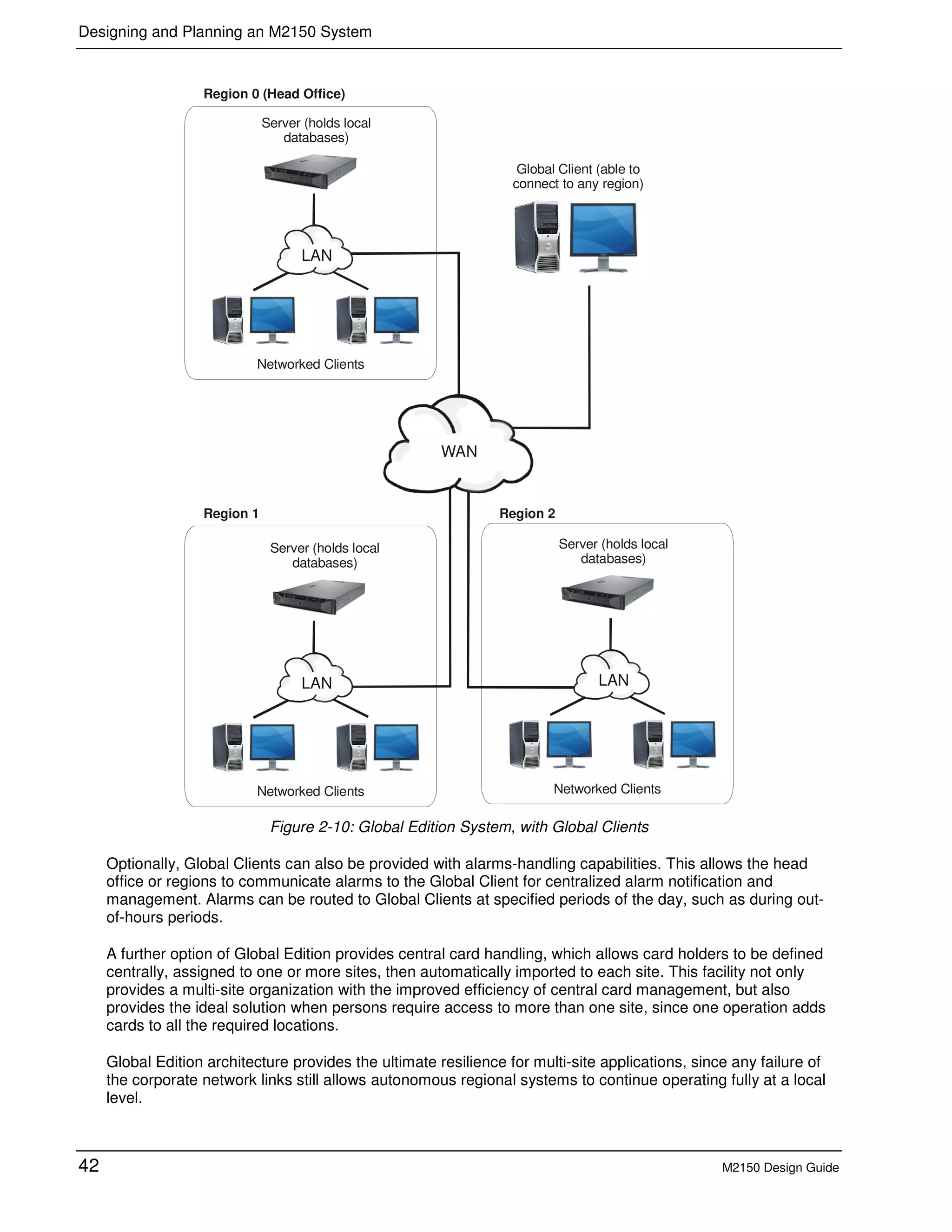 Designing and Planning an M2150 System
42 M2150 Design Guide
WAN
Global Client (able to
connect to any region)
Region 1
Region 0 (Head Office)
LAN
Networked Clients
LAN
Networked Clients
LAN
Networked Clients
Region 2
Server (holds local
databases)
Server (holds local
databases)
Server (holds local
databases)
Figure 2-10: Global Edition System, with Global Clients
Optionally, Global Clients can also be provided with alarms-handling capabilities. This allows the head
office or regions to communicate alarms to the Global Client for centralized alarm notification and
management. Alarms can be routed to Global Clients at specified periods of the day, such as during out-
of-hours periods.
A further option of Global Edition provides central card handling, which allows card holders to be defined
centrally, assigned to one or more sites, then automatically imported to each site. This facility not only
provides a multi-site organization with the improved efficiency of central card management, but also
provides the ideal solution when persons require access to more than one site, since one operation adds
cards to all the required locations.
Global Edition architecture provides the ultimate resilience for multi-site applications, since any failure of
the corporate network links still allows autonomous regional systems to continue operating fully at a local
level.
 