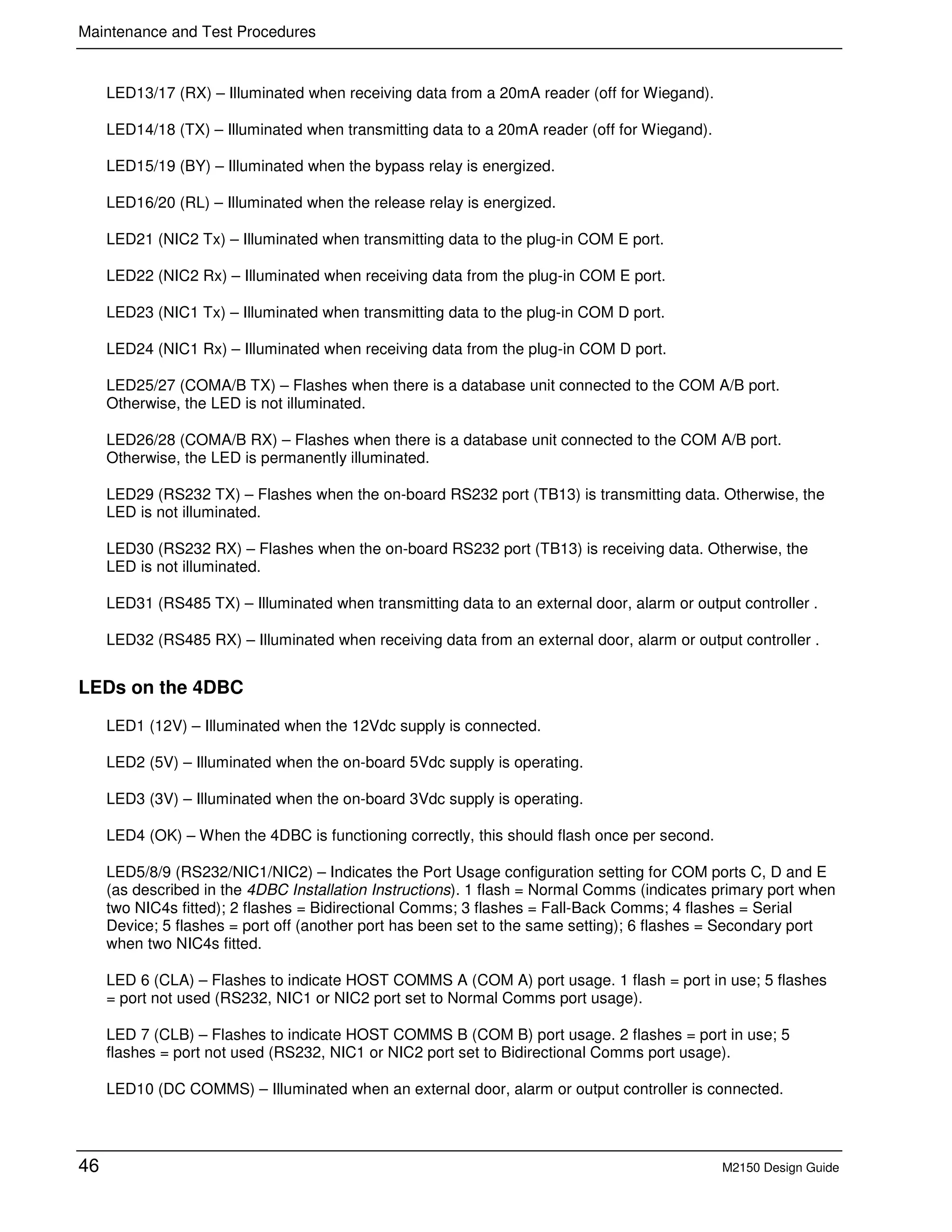 Maintenance and Test Procedures
46 M2150 Design Guide
LED13/17 (RX) – Illuminated when receiving data from a 20mA reader (off for Wiegand).
LED14/18 (TX) – Illuminated when transmitting data to a 20mA reader (off for Wiegand).
LED15/19 (BY) – Illuminated when the bypass relay is energized.
LED16/20 (RL) – Illuminated when the release relay is energized.
LED21 (NIC2 Tx) – Illuminated when transmitting data to the plug-in COM E port.
LED22 (NIC2 Rx) – Illuminated when receiving data from the plug-in COM E port.
LED23 (NIC1 Tx) – Illuminated when transmitting data to the plug-in COM D port.
LED24 (NIC1 Rx) – Illuminated when receiving data from the plug-in COM D port.
LED25/27 (COMA/B TX) – Flashes when there is a database unit connected to the COM A/B port.
Otherwise, the LED is not illuminated.
LED26/28 (COMA/B RX) – Flashes when there is a database unit connected to the COM A/B port.
Otherwise, the LED is permanently illuminated.
LED29 (RS232 TX) – Flashes when the on-board RS232 port (TB13) is transmitting data. Otherwise, the
LED is not illuminated.
LED30 (RS232 RX) – Flashes when the on-board RS232 port (TB13) is receiving data. Otherwise, the
LED is not illuminated.
LED31 (RS485 TX) – Illuminated when transmitting data to an external door, alarm or output controller .
LED32 (RS485 RX) – Illuminated when receiving data from an external door, alarm or output controller .
LEDs on the 4DBC
LED1 (12V) – Illuminated when the 12Vdc supply is connected.
LED2 (5V) – Illuminated when the on-board 5Vdc supply is operating.
LED3 (3V) – Illuminated when the on-board 3Vdc supply is operating.
LED4 (OK) – When the 4DBC is functioning correctly, this should flash once per second.
LED5/8/9 (RS232/NIC1/NIC2) – Indicates the Port Usage configuration setting for COM ports C, D and E
(as described in the 4DBC Installation Instructions). 1 flash = Normal Comms (indicates primary port when
two NIC4s fitted); 2 flashes = Bidirectional Comms; 3 flashes = Fall-Back Comms; 4 flashes = Serial
Device; 5 flashes = port off (another port has been set to the same setting); 6 flashes = Secondary port
when two NIC4s fitted.
LED 6 (CLA) – Flashes to indicate HOST COMMS A (COM A) port usage. 1 flash = port in use; 5 flashes
= port not used (RS232, NIC1 or NIC2 port set to Normal Comms port usage).
LED 7 (CLB) – Flashes to indicate HOST COMMS B (COM B) port usage. 2 flashes = port in use; 5
flashes = port not used (RS232, NIC1 or NIC2 port set to Bidirectional Comms port usage).
LED10 (DC COMMS) – Illuminated when an external door, alarm or output controller is connected.
 
