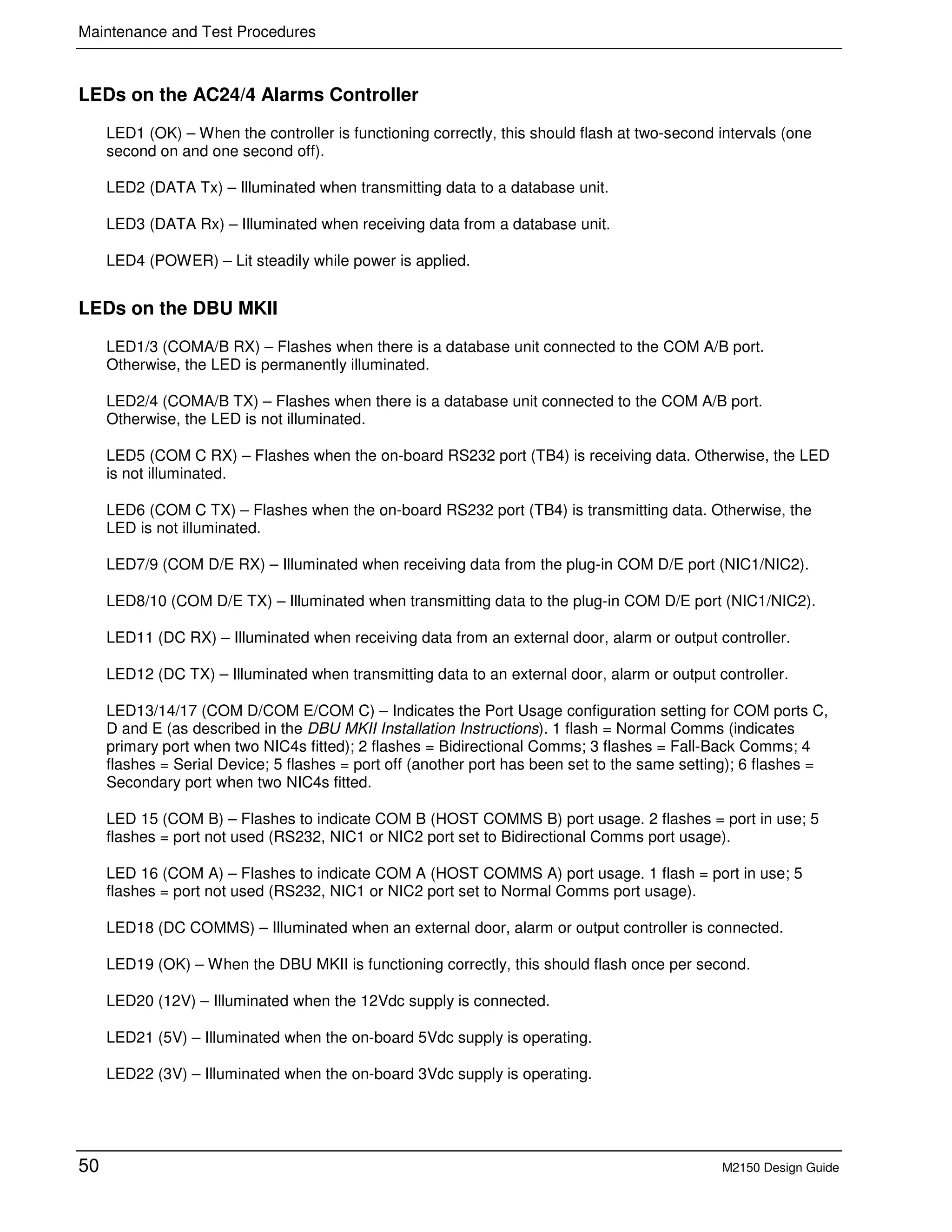 Maintenance and Test Procedures
50 M2150 Design Guide
LEDs on the AC24/4 Alarms Controller
LED1 (OK) – When the controller is functioning correctly, this should flash at two-second intervals (one
second on and one second off).
LED2 (DATA Tx) – Illuminated when transmitting data to a database unit.
LED3 (DATA Rx) – Illuminated when receiving data from a database unit.
LED4 (POWER) – Lit steadily while power is applied.
LEDs on the DBU MKII
LED1/3 (COMA/B RX) – Flashes when there is a database unit connected to the COM A/B port.
Otherwise, the LED is permanently illuminated.
LED2/4 (COMA/B TX) – Flashes when there is a database unit connected to the COM A/B port.
Otherwise, the LED is not illuminated.
LED5 (COM C RX) – Flashes when the on-board RS232 port (TB4) is receiving data. Otherwise, the LED
is not illuminated.
LED6 (COM C TX) – Flashes when the on-board RS232 port (TB4) is transmitting data. Otherwise, the
LED is not illuminated.
LED7/9 (COM D/E RX) – Illuminated when receiving data from the plug-in COM D/E port (NIC1/NIC2).
LED8/10 (COM D/E TX) – Illuminated when transmitting data to the plug-in COM D/E port (NIC1/NIC2).
LED11 (DC RX) – Illuminated when receiving data from an external door, alarm or output controller.
LED12 (DC TX) – Illuminated when transmitting data to an external door, alarm or output controller.
LED13/14/17 (COM D/COM E/COM C) – Indicates the Port Usage configuration setting for COM ports C,
D and E (as described in the DBU MKII Installation Instructions). 1 flash = Normal Comms (indicates
primary port when two NIC4s fitted); 2 flashes = Bidirectional Comms; 3 flashes = Fall-Back Comms; 4
flashes = Serial Device; 5 flashes = port off (another port has been set to the same setting); 6 flashes =
Secondary port when two NIC4s fitted.
LED 15 (COM B) – Flashes to indicate COM B (HOST COMMS B) port usage. 2 flashes = port in use; 5
flashes = port not used (RS232, NIC1 or NIC2 port set to Bidirectional Comms port usage).
LED 16 (COM A) – Flashes to indicate COM A (HOST COMMS A) port usage. 1 flash = port in use; 5
flashes = port not used (RS232, NIC1 or NIC2 port set to Normal Comms port usage).
LED18 (DC COMMS) – Illuminated when an external door, alarm or output controller is connected.
LED19 (OK) – When the DBU MKII is functioning correctly, this should flash once per second.
LED20 (12V) – Illuminated when the 12Vdc supply is connected.
LED21 (5V) – Illuminated when the on-board 5Vdc supply is operating.
LED22 (3V) – Illuminated when the on-board 3Vdc supply is operating.
 