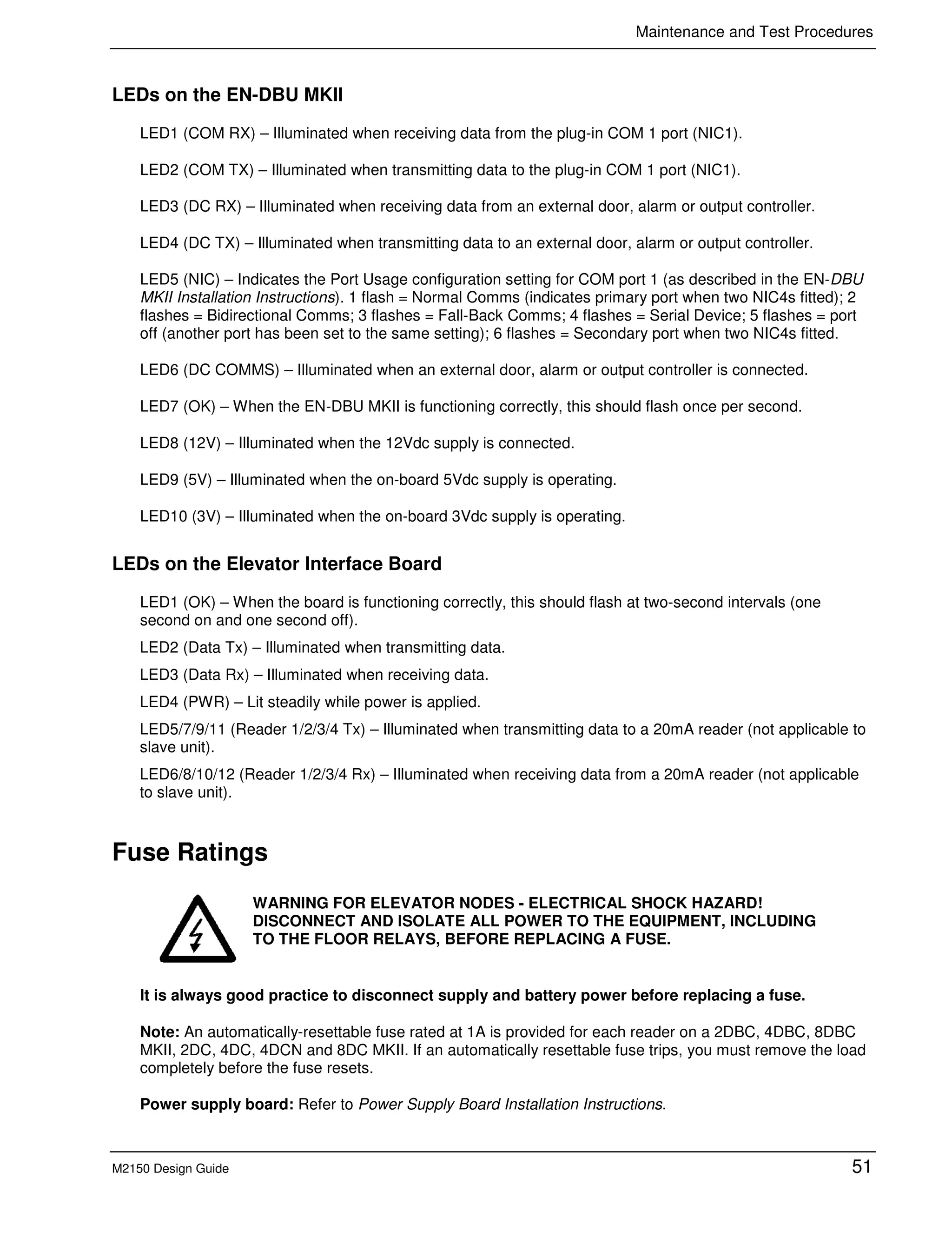 Maintenance and Test Procedures
M2150 Design Guide 51
LEDs on the EN-DBU MKII
LED1 (COM RX) – Illuminated when receiving data from the plug-in COM 1 port (NIC1).
LED2 (COM TX) – Illuminated when transmitting data to the plug-in COM 1 port (NIC1).
LED3 (DC RX) – Illuminated when receiving data from an external door, alarm or output controller.
LED4 (DC TX) – Illuminated when transmitting data to an external door, alarm or output controller.
LED5 (NIC) – Indicates the Port Usage configuration setting for COM port 1 (as described in the EN-DBU
MKII Installation Instructions). 1 flash = Normal Comms (indicates primary port when two NIC4s fitted); 2
flashes = Bidirectional Comms; 3 flashes = Fall-Back Comms; 4 flashes = Serial Device; 5 flashes = port
off (another port has been set to the same setting); 6 flashes = Secondary port when two NIC4s fitted.
LED6 (DC COMMS) – Illuminated when an external door, alarm or output controller is connected.
LED7 (OK) – When the EN-DBU MKII is functioning correctly, this should flash once per second.
LED8 (12V) – Illuminated when the 12Vdc supply is connected.
LED9 (5V) – Illuminated when the on-board 5Vdc supply is operating.
LED10 (3V) – Illuminated when the on-board 3Vdc supply is operating.
LEDs on the Elevator Interface Board
LED1 (OK) – When the board is functioning correctly, this should flash at two-second intervals (one
second on and one second off).
LED2 (Data Tx) – Illuminated when transmitting data.
LED3 (Data Rx) – Illuminated when receiving data.
LED4 (PWR) – Lit steadily while power is applied.
LED5/7/9/11 (Reader 1/2/3/4 Tx) – Illuminated when transmitting data to a 20mA reader (not applicable to
slave unit).
LED6/8/10/12 (Reader 1/2/3/4 Rx) – Illuminated when receiving data from a 20mA reader (not applicable
to slave unit).
Fuse Ratings
WARNING FOR ELEVATOR NODES - ELECTRICAL SHOCK HAZARD!
DISCONNECT AND ISOLATE ALL POWER TO THE EQUIPMENT, INCLUDING
TO THE FLOOR RELAYS, BEFORE REPLACING A FUSE.
It is always good practice to disconnect supply and battery power before replacing a fuse.
Note: An automatically-resettable fuse rated at 1A is provided for each reader on a 2DBC, 4DBC, 8DBC
MKII, 2DC, 4DC, 4DCN and 8DC MKII. If an automatically resettable fuse trips, you must remove the load
completely before the fuse resets.
Power supply board: Refer to Power Supply Board Installation Instructions.
 