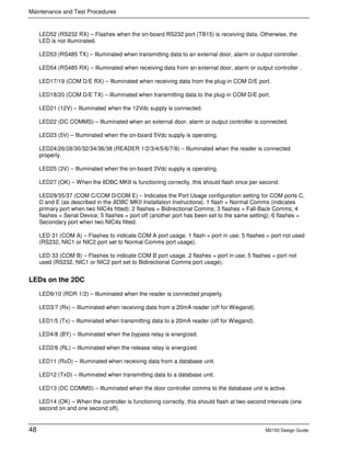 M2150 R232 Module 9600 0420 m2150 design guide issue 2.0.0.7 | PDF