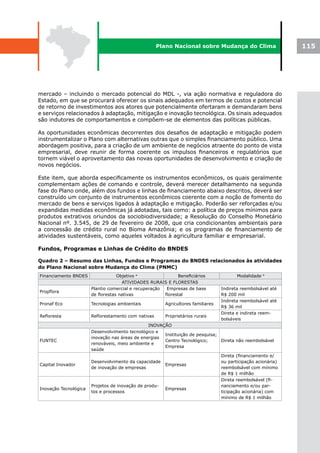 Plano Nacional sobre Mudança do Clima                   115




mercado – incluindo o mercado potencial do MDL -, via ação normativa e reguladora do
Estado, em que se procurará oferecer os sinais adequados em termos de custos e potencial
de retorno de investimentos aos atores que potencialmente ofertaram e demandaram bens
e serviços relacionados à adaptação, mitigação e inovação tecnológica. Os sinais adequados
são indutores de comportamentos e compõem-se de elementos das políticas públicas.

As oportunidades econômicas decorrentes dos desafios de adaptação e mitigação podem
instrumentalizar o Plano com alternativas outras que o simples financiamento público. Uma
abordagem positiva, para a criação de um ambiente de negócios atraente do ponto de vista
empresarial, deve reunir de forma coerente os impulsos financeiros e regulatórios que
tornem viável o aproveitamento das novas oportunidades de desenvolvimento e criação de
novos negócios.

Este item, que aborda especificamente os instrumentos econômicos, os quais geralmente
complementam ações de comando e controle, deverá merecer detalhamento na segunda
fase do Plano onde, além dos fundos e linhas de financiamento abaixo descritos, deverá ser
construído um conjunto de instrumentos econômicos coerente com a noção de fomento do
mercado de bens e serviços ligados à adaptação e mitigação. Poderão ser reforçadas e/ou
expandidas medidas econômicas já adotadas, tais como: a política de preços mínimos para
produtos extrativos oriundos da sociobiodiversidade; a Resolução do Conselho Monetário
Nacional nº. 3.545, de 29 de fevereiro de 2008, que cria condicionantes ambientais para
a concessão de crédito rural no Bioma Amazônia; e os programas de financiamento de
atividades sustentáveis, como aqueles voltados à agricultura familiar e empresarial.

Fundos, Programas e Linhas de Crédito do BNDES

Quadro 2 – Resumo das Linhas, Fundos e Programas do BNDES relacionados às atividades
do Plano Nacional sobre Mudança do Clima (PNMC)
Financiamento BNDES                Objetivo a                Beneficiários              Modalidade   b


                                     ATIVIDADES RURAIS E FLORESTAS
                       Plantio comercial e recuperação  Empresas de base         Indireta reembolsável até
Propflora
                       de florestas nativas            florestal                 R$ 200 mil
                                                                                 Indireta reembolsável até
Pronaf Eco             Tecnologias ambientais          Agricultores familiares
                                                                                 R$ 36 mil
                                                                                 Direta e indireta reem-
Refloresta             Reflorestamento com nativas     Proprietários rurais
                                                                                 bolsáveis
                                                 INOVAÇÃO
                       Desenvolvimento tecnológico e
                                                       Instituição de pesquisa;
                       inovação nas áreas de energias
FUNTEC                                                 Centro Tecnológico;      Direta não reembolsável
                       renováveis, meio ambiente e
                                                       Empresa
                       saúde
                                                                                Direta (financiamento e/
                       Desenvolvimento da capacidade                            ou participação acionária)
Capital Inovador                                       Empresas
                       de inovação de empresas                                  reembolsável com mínimo
                                                                                de R$ 1 milhão
                                                                                Direta reembolsável (fi-
                       Projetos de inovação de produ-                           nanciamento e/ou par-
Inovação Tecnológica                                   Empresas
                       tos e processos                                          ticipação acionária) com
                                                                                mínimo de R$ 1 milhão
 