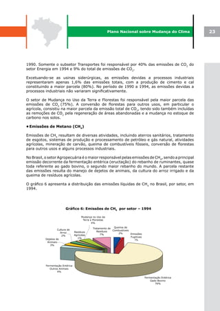 Plano Nacional sobre Mudança do Clima               23




1990. Somente o subsetor Transportes foi responsável por 40% das emissões de CO2 do
setor Energia em 1994 e 9% do total de emissões de CO2.

Excetuando-se as usinas siderúrgicas, as emissões devidas a processos industriais
representaram apenas 1,6% das emissões totais, com a produção de cimento e cal
constituindo a maior parcela (80%). No período de 1990 a 1994, as emissões devidas a
processos industriais não variaram significativamente.

O setor de Mudança no Uso da Terra e Florestas foi responsável pela maior parcela das
emissões de CO2 (75%). A conversão de florestas para outros usos, em particular o
agrícola, consistiu na maior parcela da emissão total de CO2, tendo sido também incluídas
as remoções de CO2 pela regeneração de áreas abandonadas e a mudança no estoque de
carbono nos solos.

 Emissões de Metano (CH4)
•	

Emissões de CH4 resultam de diversas atividades, incluindo aterros sanitários, tratamento
de esgotos, sistemas de produção e processamento de petróleo e gás natural, atividades
agrícolas, mineração de carvão, queima de combustíveis fósseis, conversão de florestas
para outros usos e alguns processos industriais.

No Brasil, o setor Agropecuária é o maior responsável pelas emissões de CH4, sendo a principal
emissão decorrente da fermentação entérica (eructação) do rebanho de ruminantes, quase
toda referente ao gado bovino, o segundo maior rebanho do mundo. A parcela restante
das emissões resulta do manejo de dejetos de animais, da cultura do arroz irrigado e da
queima de resíduos agrícolas.

O gráfico 6 apresenta a distribuição das emissões líquidas de CH4 no Brasil, por setor, em
1994.
 