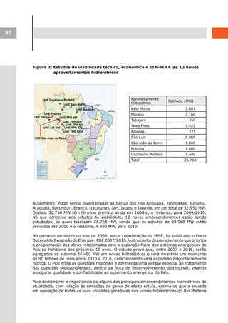 32




                                                        Aproveitamento
                                                                             Potência (MW)
                                                        Hidrelétrico
                                                        Belo Monte                   5.681
                                                        Marabá                       2.160
                                                        Tabajara                       350
                                                        Teles Pires                  3.422
                                                        Apiacás                        275
                                                        São Luiz                     9.080
                                                        São João da Barra            1.800
                                                        Prainha                      1.600
                                                        Cachoeira Porteira           1.400
                                                        Total                        25.768




     Atualmente, estão sendo inventariadas as bacias dos rios Aripuanã, Trombetas, Juruena,
     Araguaia, Sucunduri, Branco, Itacaiunas, Jarí, Jatapu e Tapajós, em um total de 32.950 MW.
     Destes, 30.750 MW têm término previsto ainda em 2008 e, o restante, para 2009/2010.
     No que concerne aos estudos de viabilidade, 12 novos empreendimentos estão sendo
     estudados, os quais totalizam 25.768 MW, sendo que os estudos de 20.968 MW estão
     previstos até 2009 e o restante, 4.800 MW, para 2010.

     No primeiro semestre do ano de 2008, sob a coordenação do MME, foi publicado o Plano
     Decenal de Expansão de Energia – PDE 2007/2016, instrumento de planejamento que prioriza
     a programação das obras relacionadas com a expansão física dos sistemas energéticos do
     País no horizonte dos próximos 10 anos. O estudo prevê que, entre 2007 e 2016, serão
     agregados ao sistema 34.460 MW em novas hidrelétricas e será investido um montante
     de 90 bilhões de reais entre 2010 e 2016, caracterizando uma expansão majoritariamente
     hídrica. O PDE trata as questões regionais e apresenta uma ênfase especial ao tratamento
     das questões socioambientais, dentro da ótica de desenvolvimento sustentável, visando
     assegurar qualidade e confiabilidade ao suprimento energético do País.

     Para demonstrar a importância de alguns dos principais empreendimentos hidrelétricos da
     atualidade, com relação às emissões de gases de efeito estufa, estima-se que a entrada
     em operação de todas as suas unidades geradoras das usinas hidrelétricas do Rio Madeira
 