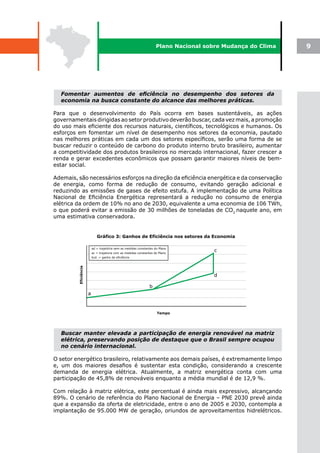 Plano Nacional sobre Mudança do Clima              9




  Fomentar aumentos de eficiência no desempenho dos setores da
  economia na busca constante do alcance das melhores práticas.

Para que o desenvolvimento do País ocorra em bases sustentáveis, as ações
governamentais dirigidas ao setor produtivo deverão buscar, cada vez mais, a promoção
do uso mais eficiente dos recursos naturais, científicos, tecnológicos e humanos. Os
esforços em fomentar um nível de desempenho nos setores da economia, pautado
nas melhores práticas em cada um dos setores específicos, serão uma forma de se
buscar reduzir o conteúdo de carbono do produto interno bruto brasileiro, aumentar
a competitividade dos produtos brasileiros no mercado internacional, fazer crescer a
renda e gerar excedentes econômicos que possam garantir maiores níveis de bem-
estar social.

Ademais, são necessários esforços na direção da eficiência energética e da conservação
de energia, como forma de redução de consumo, evitando geração adicional e
reduzindo as emissões de gases de efeito estufa. A implementação de uma Política
Nacional de Eficiência Energética representará a redução no consumo de energia
elétrica da ordem de 10% no ano de 2030, equivalente a uma economia de 106 TWh,
o que poderá evitar a emissão de 30 milhões de toneladas de CO2 naquele ano, em
uma estimativa conservadora.




  Buscar manter elevada a participação de energia renovável na matriz
  elétrica, preservando posição de destaque que o Brasil sempre ocupou
  no cenário internacional.

O setor energético brasileiro, relativamente aos demais países, é extremamente limpo
e, um dos maiores desafios é sustentar esta condição, considerando a crescente
demanda de energia elétrica. Atualmente, a matriz energética conta com uma
participação de 45,8% de renováveis enquanto a média mundial é de 12,9 %.

Com relação à matriz elétrica, este percentual é ainda mais expressivo, alcançando
89%. O cenário de referência do Plano Nacional de Energia – PNE 2030 prevê ainda
que a expansão da oferta de eletricidade, entre o ano de 2005 e 2030, contempla a
implantação de 95.000 MW de geração, oriundos de aproveitamentos hidrelétricos.
 