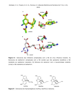 Andrade, C. H., Trossini, G. H. G., Ferreira, E. I./Revista Eletrônica de Farmácia Vol 7 (1), 1-23,
2010.
Figura 8 - Estruturas dos inibidores complexados com a NA de vírus influenza mutante. A)
Estruturas do oseltamivir complexada com a NA (verde) que não apresenta resistência e NA
resistente ao oseltamivir (amarelo). B) Estrutura do zanamivir com a neuraminidase reistente
(cinza) e não resistente ao oseltamivir.
Figura 9 – Estruturas dos hipnoanalgésicos morfina, nalorfina e naloxona.
 