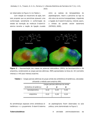 Andrade, C. H., Trossini, G. H. G., Ferreira, E. I./Revista Eletrônica de Farmácia Vol 7 (1), 1-23,
2010.
ser observados na Figura 2 e na Tabela 1.
Com relação ao mecanismo de ação, tem
sido proposto que as penicilinas possuem uma
conformação semelhante à conformação do
estado de transição da molécula D-alanil-D-
alanina durante a reação de ligação cruzada
entre as cadeias de tetrapeptídeos do
peptideoglicano. Assim a penicilina se liga no
sítio ativo da enzima transpeptidase, impedindo
a ligação da D-alanil-D-alanina, inibindo assim,
a síntese da parede celular bacteriana
(PATRICK, 2009).
Figura 2 – Representação dos mapas de potencial eletrostático (MEPs) da benzilpenicilina e da
ampicilina, evidenciando as cargas parciais atômicas. MEPs apresentados na faixa de -65 (vermelho
intenso) a +40 (azul intenso) kcal/mol.
Tabela 1 – Cargas parciais atômicas do grupo amida dos antibióticos β-lactâmicos, calculadas
utilizando o método semi-empírico AM1.
Antibiótico β-lactâmico
Cargas parciais atômicas da amida
C O N
benzilpenicilina -0,32 -0,34 -0,36
ampicilina -0,22 -0,28 -0,24
As semelhanças espaciais entre antibióticos β-
lactâmicos e o grupamento D-alanil-D-alanina
do peptidoglicano foram observadas na aula
prática, como demonstrado na Figura 3.
Tuberculostáticos A atividade antimicobacteriana da
 