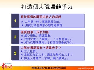 打造個人職場競爭力 看待事情的層面決定人的成就 ★ 工作是一時，事業是長久的。 ★ 用資方或企業家心態思考事情。 優質競爭、成長加倍 ★ 虛心受教、慎選對象。 ★ 找對位置：『興趣』、『人格特質』。 ★ 成功從想法開始。 ( 相信自己會成功 ) 。 人脈存摺是富有？還是赤字？ ★ 三八社群。 ★ 是幫忙你的人多？還是你幫忙的人多？  ★ 妳是人才嗎？『才幹』與『績效』。 1 2 3 