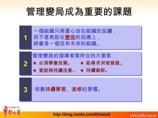管理變局成為重要的課題 一個組織只將重心放在組織的延續， 而不是焦距在 變局 的因應上， 將會是一個沒有未來的組織。 管理變局的領導者需符合四大要素： ★ 必須學會放棄。 ★ 要能夠持續改善。 ★ 能尋求突破發展。 ★ 持續創新。 培養 持續學習 、 進修 的習慣。 1 2 3 