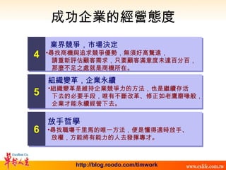 成功企業的經營態度 業界競爭，市場決定 尋找商機與追求競爭優勢，無須好高騖遠， 請重新評估顧客需求，只要顧客滿意度未達百分百， 那麼不足之處就是商機所在。 組織變革，企業永續 組織變革是維持企業競爭力的方法，也是繼續存活 下去的必要手段，唯有不斷改革、修正如老鷹磨喙般， 企業才能永續經營下去。 放手哲學 尋找職塲千里馬的唯一方法，便是懂得適時放手、 放權，方能將有能力的人去發揮專才。 4 5 6 