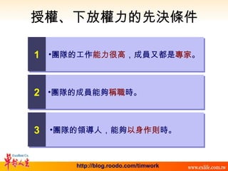 授權 、 下放權力的先決條件 團隊的工作 能力很高 ，成員又都是 專家 。 團隊的成員能夠 稱職 時。 團隊的領導人，能夠 以身作則 時。 1 2 3 