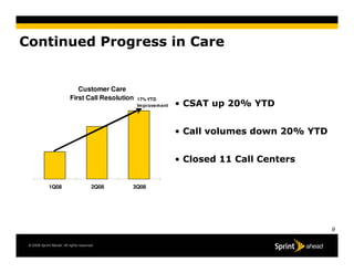 Sprint 2008 Q4 earnings 