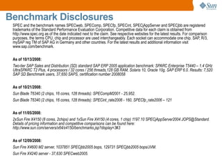 Sun microsystems Q2 2009 earnings releases