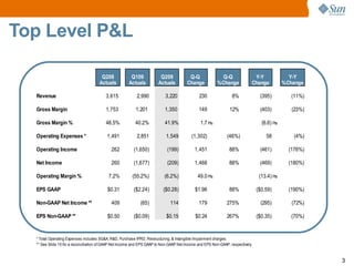 Sun microsystems Q2 2009 earnings releases