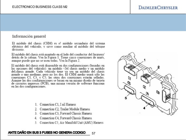 Freightliner M2 Chassis Module Diagram - Drivenhelios