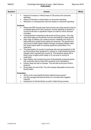 9609/32 Cambridge International A Level – Mark Scheme
PUBLISHED
May/June 2018
© UCLES 2018 Page 12 of 16
Question Answer Marks
5 • Impact of increase in indirect taxes on DA prices and consumer
spending
• Impact of reduction in direct taxes on consumer spending
• Reduction in unemployment rate and impact on consumer spending
Analysis:
• Rising real GDP should mean that incomes are rising and thus lead to
increased demand for DA’s products. Income elasticity of demand in
country B will have a significant impact on extent to which demand
increases
• Unemployment is expected to fall as the economy grows. This may
also boost sales as household incomes rise leading to sales growth.
• High rates of inflation can create economic instability and result in it
being difficult to predict future sales and revenues. The government
may have to tackle higher inflation through increasing interest rates;
this could impact sales of camping equipment particularly if it is
expensive.
• The depreciation of country A exchange rate may be beneficial to DA
as they produce their equipment in country A; it will therefore become
cheaper when imported into country B. This therefore allows DA to
either enjoy a higher profit margin or to cut price to country B
customers.
• High inflation will increase the price of domestically produced goods –
this could also help to make DA’s products more competitive.
• Indirect taxes are set to increase. This will add to the price of DA’s
products.
• Direct taxes are set to fall. This will increase disposable income and
benefit sales.
Evaluation:
• Which is the most significant factor determining success?
• Can DA manage the external factors to minimise their negative
impacts?
• Importance of internal factors as well in determining success
 
