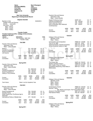 UnofficialUnofficial
Name: Max B Rossignol
Birthdate (MM/DD): 10/31
Print Date: 07/05/2016
Student ID: N13028846
Institution ID: 002785
Page: 1 of 2
New York University
Beginning of Undergraduate Record
Degrees Awarded
Bachelor of Arts 05/22/2013
College of Arts and Science
Honors: cum laude
Cum GPA: 3.702
Major: History
Minor: French
Minor: Politics
Transfer Credits
Transfer Credit from NYU - College of Arts & Scienc
Applied to Fall 2011
Course Description Units
V57. 0113 The Crusades, 1095-1291 4.0
Transfer Totals: 4.0
Fall 2009
Faculty of Arts and Science
Associate in Arts
Major: Liberal Studies
Writing I T01. 1001-028 4.0 A
Cultural Foundations I T02. 101-030 4.0 A
Social Foundations I T03. 101-004 4.0 A
Life Science T07. 5010-004 6.0 A-
AHRS EHRS QHRS QPTS GPA
Current 18.0 18.0 18.0 70.200 3.900
Cumulative 18.0 18.0 18.0 70.200 3.900
Spring 2010
Faculty of Arts and Science
Associate in Arts
Major: Liberal Studies
Writing II T01. 2002-045 4.0 B+
Cultural Foundations II T02. 102-019 4.0 B+
Social Foundations II T03. 102-001 4.0 A
History of The Universe T07. 6020-009 6.0 A
AHRS EHRS QHRS QPTS GPA
Current 18.0 18.0 18.0 66.400 3.689
Cumulative 36.0 36.0 36.0 136.600 3.794
Term Honor: Dean`s List for Academic Year
Fall 2010
Faculty of Arts and Science
Associate in Arts
Major: Liberal Studies
Social Foundations III T03. 103-023 4.0 A
Socialist Theory V53. 140-001 4.0 B+
Greek History from The Bronze Age to
Alexander
V57. 200-001 4.0 A
International Politics of Middle East V77. 752-001 4.0 C
AHRS EHRS QHRS QPTS GPA
Current 16.0 16.0 16.0 53.200 3.325
Cumulative 52.0 52.0 52.0 189.800 3.650
Spring 2011
Faculty of Arts and Science
Associate in Arts
Major: Liberal Studies
English Proficiency Exam ENPR -001 0.0 P
Cultural Foundations III T02. 103-007 4.0 A-
Intens Intermed French V45. 20-004 6.0 A-
Intro to Education Stori Historical
Contemporaryv
V57. 60-001 4.0 A
AHRS EHRS QHRS QPTS GPA
Current 14.0 14.0 14.0 53.000 3.786
Cumulative 66.0 66.0 66.0 242.800 3.679
Fall 2011
College of Arts and Science
Bachelor of Arts
Major: History
Conversation and Composition FREN-UA 30-008 4.0 A-
The U.S. to 1865 HIST-UA 9-001 4.0 A-
Historical Studies: Theories & Practice HIST-UA 101-001 4.0 B-
African-American History to 1865 HIST-UA 647-001 4.0 B
AHRS EHRS QHRS QPTS GPA
Current 16.0 16.0 16.0 52.400 3.275
Cumulative 86.0 86.0 82.0 295.200 3.600
Spring 2012
College of Arts and Science
Bachelor of Arts
Major: History
The Korean War EAST-UA 742-001 4.0 A-
Spoken Contemp French I FREN-UA 101-002 4.0 A
Sem: Health, Power & Poverty HIST-UA 473-001 4.0 A
Quantitative Reasoning: Great Ideas in
Mathematics
MAP-UA 110-001 4.0 W
AHRS EHRS QHRS QPTS GPA
Current 16.0 12.0 12.0 46.800 3.900
Cumulative 102.0 98.0 94.0 342.000 3.638
Fall 2012
College of Arts and Science
Bachelor of Arts
Major: History
Minor: French
Minor: Politics
Contemporary France FREN-UA 164-001 4.0 A
Seminar: Topics HIST-UA 443-001 4.0 A
War, Money and Empire: The Franco-British Relat
Zionism & The State of Israel HIST-UA 516-001 4.0 A-
International Politics POL-UA 700-001 4.0 A
AHRS EHRS QHRS QPTS GPA
Current 16.0 16.0 16.0 62.800 3.925
Cumulative 118.0 114.0 110.0 404.800 3.680
Spring 2013
College of Arts and Science
Bachelor of Arts
Major: History
 