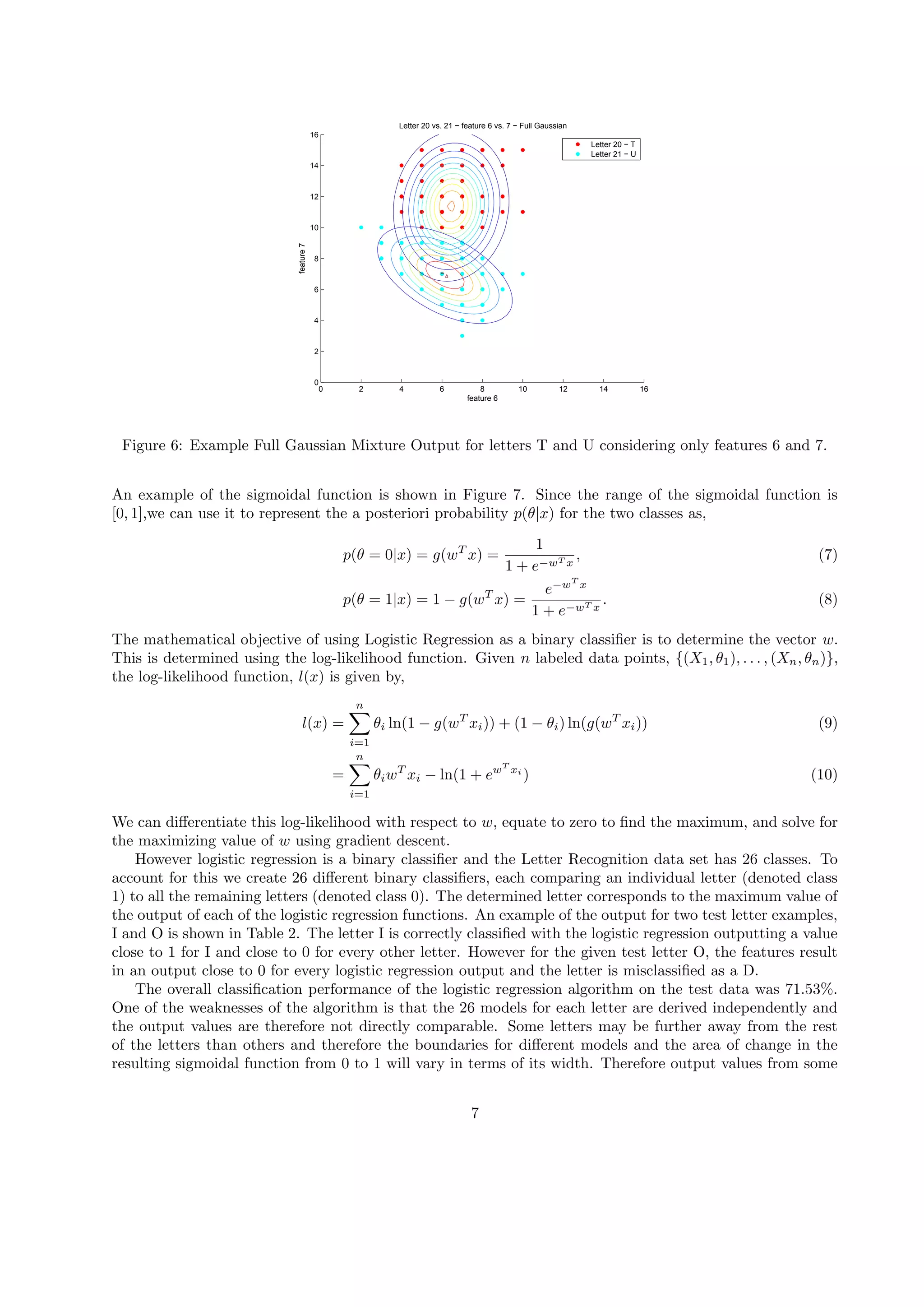 0 2 4 6 8 10 12 14 16
0
2
4
6
8
10
12
14
16
feature 6
feature7
Letter 20 vs. 21 − feature 6 vs. 7 − Full Gaussian
Letter 20 − T
Letter 21 − U
Figure 6: Example Full Gaussian Mixture Output for letters T and U considering only features 6 and 7.
An example of the sigmoidal function is shown in Figure 7. Since the range of the sigmoidal function is
[0, 1],we can use it to represent the a posteriori probability p(θ|x) for the two classes as,
p(θ = 0|x) = g(wT
x) =
1
1 + e−wT x
, (7)
p(θ = 1|x) = 1 − g(wT
x) =
e−wT
x
1 + e−wT x
. (8)
The mathematical objective of using Logistic Regression as a binary classiﬁer is to determine the vector w.
This is determined using the log-likelihood function. Given n labeled data points, {(X1, θ1), . . . , (Xn, θn)},
the log-likelihood function, l(x) is given by,
l(x) =
n∑
i=1
θi ln(1 − g(wT
xi)) + (1 − θi) ln(g(wT
xi)) (9)
=
n∑
i=1
θiwT
xi − ln(1 + ewT
xi
) (10)
We can diﬀerentiate this log-likelihood with respect to w, equate to zero to ﬁnd the maximum, and solve for
the maximizing value of w using gradient descent.
However logistic regression is a binary classiﬁer and the Letter Recognition data set has 26 classes. To
account for this we create 26 diﬀerent binary classiﬁers, each comparing an individual letter (denoted class
1) to all the remaining letters (denoted class 0). The determined letter corresponds to the maximum value of
the output of each of the logistic regression functions. An example of the output for two test letter examples,
I and O is shown in Table 2. The letter I is correctly classiﬁed with the logistic regression outputting a value
close to 1 for I and close to 0 for every other letter. However for the given test letter O, the features result
in an output close to 0 for every logistic regression output and the letter is misclassiﬁed as a D.
The overall classiﬁcation performance of the logistic regression algorithm on the test data was 71.53%.
One of the weaknesses of the algorithm is that the 26 models for each letter are derived independently and
the output values are therefore not directly comparable. Some letters may be further away from the rest
of the letters than others and therefore the boundaries for diﬀerent models and the area of change in the
resulting sigmoidal function from 0 to 1 will vary in terms of its width. Therefore output values from some
7
 