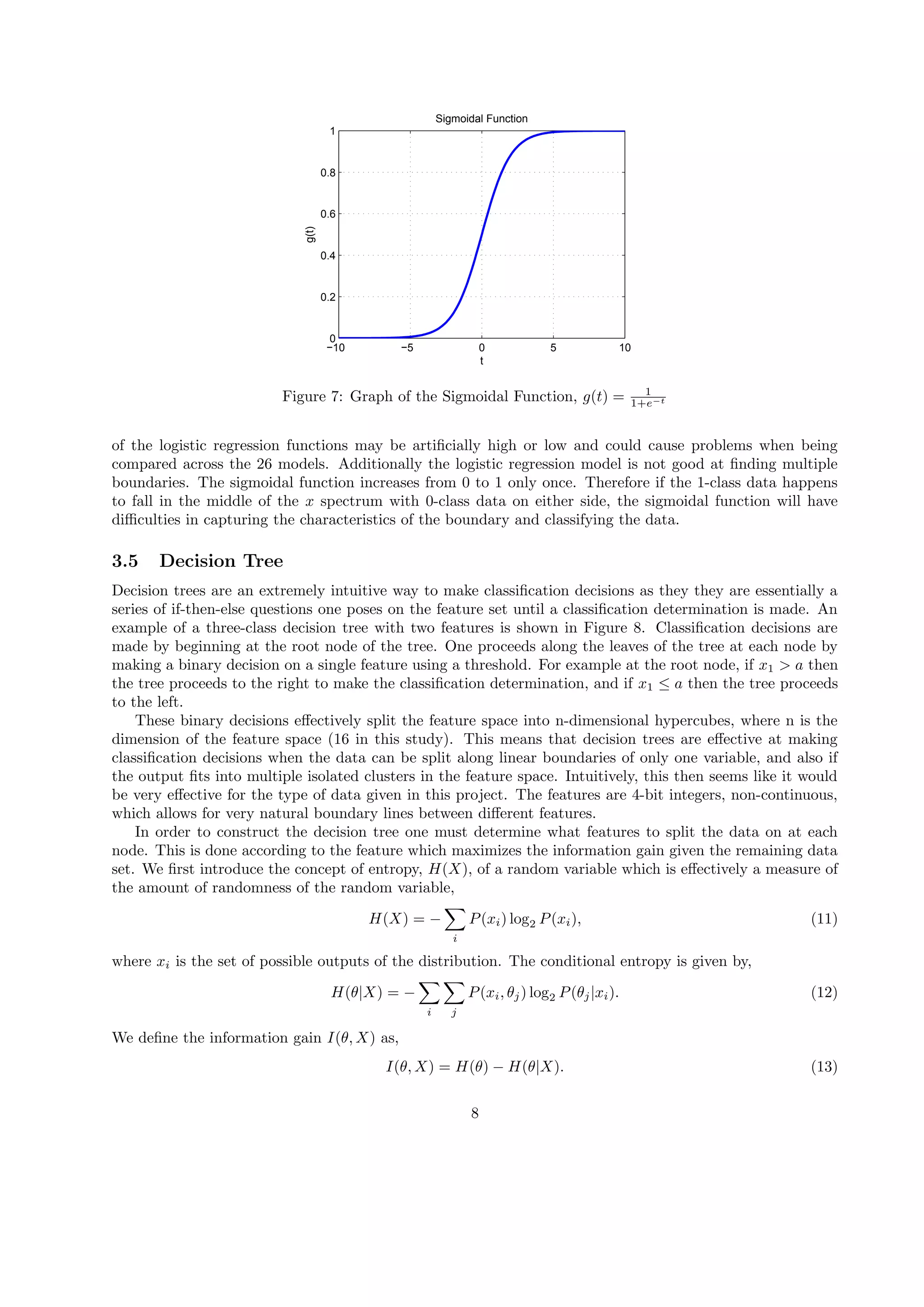 −10 −5 0 5 10
0
0.2
0.4
0.6
0.8
1
t
g(t)
Sigmoidal Function
Figure 7: Graph of the Sigmoidal Function, g(t) = 1
1+e−t
of the logistic regression functions may be artiﬁcially high or low and could cause problems when being
compared across the 26 models. Additionally the logistic regression model is not good at ﬁnding multiple
boundaries. The sigmoidal function increases from 0 to 1 only once. Therefore if the 1-class data happens
to fall in the middle of the x spectrum with 0-class data on either side, the sigmoidal function will have
diﬃculties in capturing the characteristics of the boundary and classifying the data.
3.5 Decision Tree
Decision trees are an extremely intuitive way to make classiﬁcation decisions as they they are essentially a
series of if-then-else questions one poses on the feature set until a classiﬁcation determination is made. An
example of a three-class decision tree with two features is shown in Figure 8. Classiﬁcation decisions are
made by beginning at the root node of the tree. One proceeds along the leaves of the tree at each node by
making a binary decision on a single feature using a threshold. For example at the root node, if x1 > a then
the tree proceeds to the right to make the classiﬁcation determination, and if x1 ≤ a then the tree proceeds
to the left.
These binary decisions eﬀectively split the feature space into n-dimensional hypercubes, where n is the
dimension of the feature space (16 in this study). This means that decision trees are eﬀective at making
classiﬁcation decisions when the data can be split along linear boundaries of only one variable, and also if
the output ﬁts into multiple isolated clusters in the feature space. Intuitively, this then seems like it would
be very eﬀective for the type of data given in this project. The features are 4-bit integers, non-continuous,
which allows for very natural boundary lines between diﬀerent features.
In order to construct the decision tree one must determine what features to split the data on at each
node. This is done according to the feature which maximizes the information gain given the remaining data
set. We ﬁrst introduce the concept of entropy, H(X), of a random variable which is eﬀectively a measure of
the amount of randomness of the random variable,
H(X) = −
∑
i
P(xi) log2 P(xi), (11)
where xi is the set of possible outputs of the distribution. The conditional entropy is given by,
H(θ|X) = −
∑
i
∑
j
P(xi, θj) log2 P(θj|xi). (12)
We deﬁne the information gain I(θ, X) as,
I(θ, X) = H(θ) − H(θ|X). (13)
8
 
