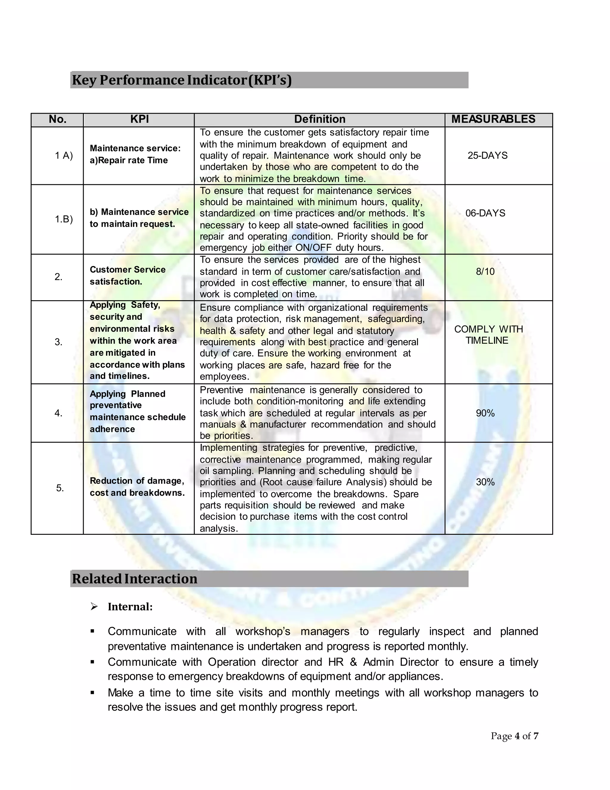 Maintenance Director JD Updated PDF maintenance-director-jd-updated-pdf