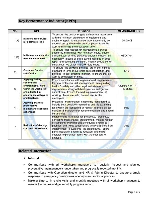 maintenance-director-jd-updated-pdf