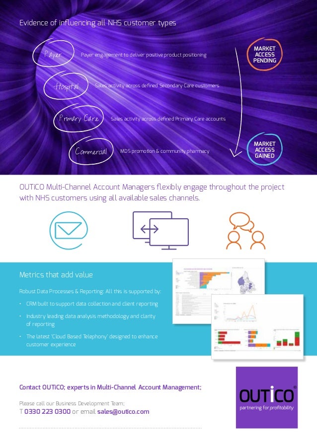 outico multi channel account manager flyer oct 2015 v2 flyers account manager