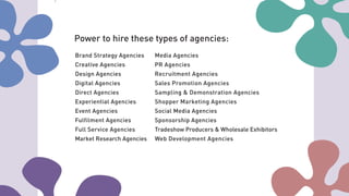 w
Brand Strategy Agencies Media Agencies
Creative Agencies PR Agencies
Design Agencies Recruitment Agencies
Digital Agencies Sales Promotion Agencies
Direct Agencies Sampling & Demonstration Agencies
Experiential Agencies Shopper Marketing Agencies
Event Agencies Social Media Agencies
Fulfilment Agencies Sponsorship Agencies
Full Service Agencies Tradeshow Producers & Wholesale Exhibitors
Market Research Agencies Web Development Agencies
Power to hire these types of agencies:
 