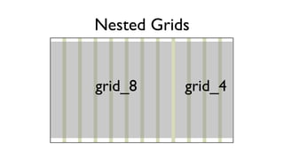 The 960 Grid System | PDF