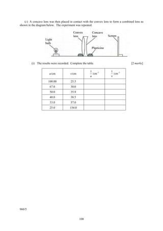 108
(c) A concave lens was then placed in contact with the convex lens to form a combined lens as
shown in the diagram below. The experiment was repeated.
(i) The results were recorded. Complete the table. [2 marks]
u/cm v/cm
u
1
/cm−1
v
1
/cm−1
100.00 25.5
67.0 30.0
50.0 35.9
40.0 38.5
33.0 57.0
25.0 154.0
960/5
 