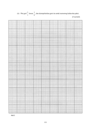 111
(ii) Plot graf
v
1
lawan
u
1
, dan ekstrapolasikan garis itu untuk memotong kedua-dua paksi.
[3 markah]
960/5
 