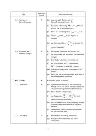 8
Topic
Teaching
Period
Learning Outcome
10.3 First law of
thermodynamics
5 (d) state and apply the first law of
thermodynamics ;Q U W= Δ +
(e) deduce the relationship TnCU Δ=Δ mV, from
the first law of thermodynamics;
(f) derive and use the equation p,m V,m ;C C R− =
(g) relate mp,mV, and CC to the degrees of
freedom;
(h) use the relationship
mV,
mp,
C
C
=γ to identify the
types of molecules;
10.4 Isothermal and
adiabatic changes
6 (i) describe the isothermal process of a gas;
(j) use the equation =pV constant for isothermal
changes;
(k) describe the adiabatic process of a gas;
(l) use the equations =γ
pV constant and
=−1γ
TV constant for adiabatic changes;
(m) illustrate thermodynamic processes with p-V
graphs;
(n) derive and use the expression for work done in
the thermodynamic processes.
11 Heat Transfer
11.1 Conduction
10
5
Candidates should be able to:
(a) explain the mechanism of heat conduction
through solids, and hence, distinguish between
conduction through metals and non-metals;
(b) define thermal conductivity;
(c) use the equation
x
kA
t
Q
d
d
d
d θ
−= for heat
conduction in one dimension;
(d) describe and calculate heat conduction through
a cross-sectional area of layers of different
materials;
(e) compare heat conduction through insulated
and non-insulated rods;
11.2 Convection 1 (f) describe heat transfer by convection;
(g) distinguish between natural and forced
convection;
 