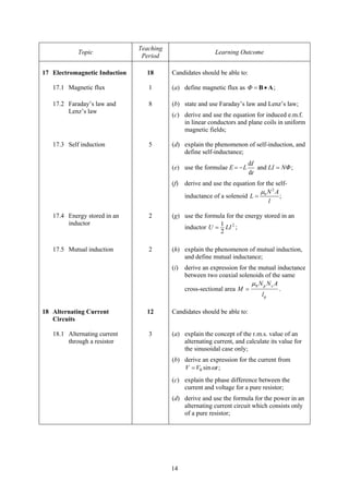 14
Topic
Teaching
Period
Learning Outcome
17 Electromagnetic Induction
17.1 Magnetic flux
18
1
Candidates should be able to:
(a) define magnetic flux as ;Φ = •B A
17.2 Faraday’s law and
Lenz’s law
8 (b) state and use Faraday’s law and Lenz’s law;
(c) derive and use the equation for induced e.m.f.
in linear conductors and plane coils in uniform
magnetic fields;
17.3 Self induction 5 (d) explain the phenomenon of self-induction, and
define self-inductance;
(e) use the formulae E
d
and ;
d
I
L LI NΦ
t
= − =
(f) derive and use the equation for the self-
inductance of a solenoid
2
0
;
N A
L
l
μ
=
17.4 Energy stored in an
inductor
2 (g) use the formula for the energy stored in an
inductor 2
2
1
LIU = ;
17.5 Mutual induction 2 (h) explain the phenomenon of mutual induction,
and define mutual inductance;
(i) derive an expression for the mutual inductance
between two coaxial solenoids of the same
cross-sectional area
p
sp0
l
ANN
M
μ
= .
18 Alternating Current
Circuits
18.1 Alternating current
through a resistor
12
3
Candidates should be able to:
(a) explain the concept of the r.m.s. value of an
alternating current, and calculate its value for
the sinusoidal case only;
(b) derive an expression for the current from
0 sin ;V V tω=
(c) explain the phase difference between the
current and voltage for a pure resistor;
(d) derive and use the formula for the power in an
alternating current circuit which consists only
of a pure resistor;
 
