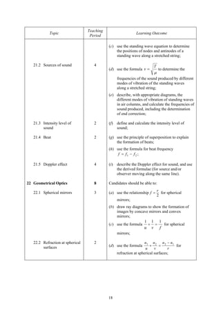 18
Topic
Teaching
Period
Learning Outcome
(c) use the standing wave equation to determine
the positions of nodes and antinodes of a
standing wave along a stretched string;
21.2 Sources of sound 4
(d) use the formula
μ
T
v = to determine the
frequencies of the sound produced by different
modes of vibration of the standing waves
along a stretched string;
(e) describe, with appropriate diagrams, the
different modes of vibration of standing waves
in air columns, and calculate the frequencies of
sound produced, including the determination
of end correction;
21.3 Intensity level of
sound
2 (f) define and calculate the intensity level of
sound;
21.4 Beat 2 (g) use the principle of superposition to explain
the formation of beats;
(h) use the formula for beat frequency
f f f= −1 2 ;
21.5 Doppler effect 4 (i) describe the Doppler effect for sound, and use
the derived formulae (for source and/or
observer moving along the same line).
22 Geometrical Optics
22.1 Spherical mirrors
8
3
Candidates should be able to:
(a) use the relationship
2
r
f = for spherical
mirrors;
(b) draw ray diagrams to show the formation of
images by concave mirrors and convex
mirrors;
(c) use the formula
fvu
111
=+ for spherical
mirrors;
22.2 Refraction at spherical
surfaces
2
(d) use the formula
n
u
n
v
n n
r
1 2 2 1
+ =
−
for
refraction at spherical surfaces;
 