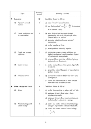 3
Topic
Teaching
Period
Learning Outcome
3 Dynamics
3.1 Newton’s laws of
motion
12
4
Candidates should be able to:
(a) state Newton’s laws of motion;
(b) use the formula
t
m
v
t
v
mF
d
d
d
d
+= for constant
m or constant v only;
3.2 Linear momentum and
its conservation
3 (c) state the principle of conservation of
momentum, and verify the principle using
Newton’s laws of motion;
(d) apply the principle of conservation of
momentum;
(e) define impulse as d ;F t∫
(f) solve problems involving impulse;
3.3 Elastic and inelastic
collisions
2 (g) distinguish between elastic collisions and
inelastic collisions (knowledge of coefficient
of restitution is not required);
(h) solve problems involving collisions between
particles in one dimension;
3.4 Centre of mass 1 (i) define centre of mass for a system of particles
in a plane;
(j) predict the path of the centre of mass of a two-
particle system;
3.5 Frictional forces 2 (k) explain the variation of frictional force with
sliding force;
(l) define and use coefficient of static function
and coefficient of kinetic friction.
4 Work, Energy and Power
4.1 Work
5
2
Candidates should be able to:
(a) define the work done by a force sF dd •=W ;
(b) calculate the work done using a force-
displacement graph;
(c) calculate the work done in certain situations,
including the work done in a spring;
4.2 Potential energy and
kinetic energy
2 (d) derive and use the formula: potential energy
change = mgh near the surface of the Earth;
(e) derive and use the formula: kinetic energy
2
2
1
mv= ;
 