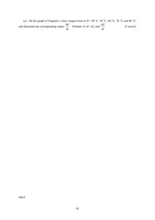 92
(a) On the graph of θ against t, draw tangent lines at θ = 40 °C, 50 °C, 60 °C, 70 °C and 80 °C,
and determine the corresponding slopes
td
dθ
. Tabulate θ, )( 0θθ − and
td
dθ
. [5 marks]
960/5
 