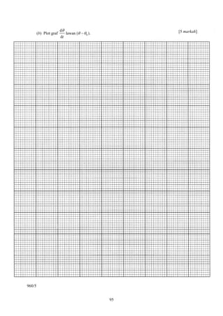 95
960/5
(b) Plot graf 0
d
lawan ( ).
dt
θ
θ θ− [5 markah]
 
