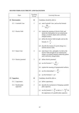SECOND TERM: ELECTRICITY AND MAGNETISM

                             Teaching
            Topic                                         Learning Outcome
                              Period

12 Electrostatics              12       Candidates should be able to:

   12.1 Coulomb’s law           2       (a) state Coulomb’s law, and use the formula
                                                    Qq
                                             F=              ;
                                                  4π ε 0 r 2

   12.2 Electric field          3       (b) explain the meaning of electric field, and
                                            sketch the field pattern for an isolated point
                                            charge, an electric dipole and a uniformly
                                            charged surface;
                                        (c) define the electric field strength, and use the
                                                          F
                                            formula E = ;
                                                          q
                                        (d) describe the motion of a point charge in a
                                            uniform electric field;

   12.3 Gauss’s law             4       (e) state Gauss’s law, and apply it to derive the
                                            electric field strength for an isolated point
                                            charge, an isolated charged conducting sphere
                                            and a uniformly charged plate;

   12.4 Electric potential      3       (f)   define electric potential;
                                                                      Q
                                        (g) use the formula V =               ;
                                                                    4πε 0 r
                                        (h) explain the meaning of equipotential surfaces;
                                                                           dV
                                        (i)   use the relationship E = −          ;
                                                                           dr
                                        (j)   use the formula U = qV.

13 Capacitors                  12       Candidates should be able to:

   13.1 Capacitance             1       (a) define capacitance;

   13.2 Parallel plate          2       (b) describe the mechanism of charging a parallel
        capacitors                          plate capacitor;
                                                                    Q                 ε A
                                        (c) use the formula C =        to derive C = 0 for
                                                                    V                  d
                                              the capacitance of a parallel plate capacitor;




                                        10
 