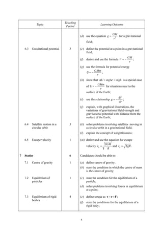 Teaching
              Topic                                              Learning Outcome
                                     Period

                                                                           GM
                                               (d) use the equation g =        for a gravitational
                                                                            r2
                                                     field;

    6.3   Gravitational potential      3       (e) define the potential at a point in a gravitational
                                                   field;
                                                                                         GM
                                               (f)   derive and use the formula V = −       ;
                                                                                          r
                                               (g) use the formula for potential energy
                                                          GMm
                                                   U= −        ;
                                                            r
                                               (h) show that ΔU = mgΔr = mgh is a special case
                                                            GMm
                                                   of U = −        for situations near to the
                                                               r
                                                   surface of the Earth;
                                                                                  dV
                                               (i)   use the relationship g = −      ;
                                                                                  dr
                                               (j)   explain, with graphical illustrations, the
                                                     variations of gravitational field strength and
                                                     gravitational potential with distance from the
                                                     surface of the Earth;

    6.4   Satellite motion in a        3       (k) solve problems involving satellites moving in
          circular orbit                           a circular orbit in a gravitational field;
                                               (l)   explain the concept of weightlessness;

    6.5   Escape velocity              1       (m) derive and use the equation for escape
                                                                   2GM
                                                   velocity ve =         and ve = 2 gR .
                                                                    R

7   Statics                            6       Candidates should be able to:

    7.1   Centre of gravity            1       (a) define centre of gravity;
                                               (b) state the condition in which the centre of mass
                                                   is the centre of gravity;

    7.2   Equilibrium of               1       (c) state the condition for the equilibrium of a
          particles                                particle;
                                               (d) solve problems involving forces in equilibrium
                                                   at a point;

    7.3   Equilibrium of rigid         4       (e) define torque as τ = r × F ;
          bodies
                                               (f)   state the conditions for the equilibrium of a
                                                     rigid body;



                                               5
 