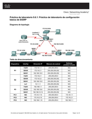Práctica de laboratorio 9.6.1: Práctica de laboratorio de configuración
básica de EIGRP

Diagrama de topología




Tabla de direccionamiento
                                                                                                                    Gateway
 Dispositivo               Interfaz              Dirección IP                Máscara de subred
                                                                                                                 predeterminado
                            Fa0/0                  172.16.1.1                    255.255.255.0                                N/C
        R1                  S0/0/0                 172.16.3.1                  255.255.255.252                                N/C
                            S0/0/1               192.168.10.5                  255.255.255.252                                N/C
                            Fa0/0                  172.16.2.1                    255.255.255.0                                N/C
                            S0/0/0                 172.16.3.2                  255.255.255.252                                N/C
        R2
                            S0/0/1               192.168.10.9                  255.255.255.252                                N/C
                             Lo1                     10.1.1.1                  255.255.255.252                                N/C
                            Fa0/0                 192.168.1.1                    255.255.255.0                                N/C
        R3                  S0/0/0               192.168.10.6                  255.255.255.252                                N/C
                            S0/0/1              192.168.10.10                  255.255.255.252                                N/C
       PC1                    NIC                 172.16.1.10                    255.255.255.0                        172.16.1.1
       PC2                    NIC                 172.16.2.10                    255.255.255.0                        172.16.2.1
       PC3                    NIC                192.168.1.10                    255.255.255.0                       192.168.1.1




 All contents are Copyright © 1992-2009 Cisco Systems, Inc. All rights reserved. This document is Cisco public information.         Página 1 de 16
 