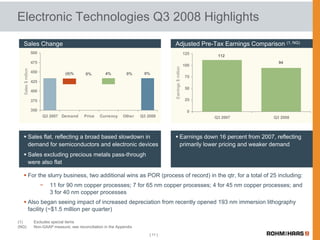 Rohm & Haas 3Q earnings release