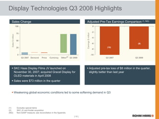 Rohm & Haas 3Q earnings release