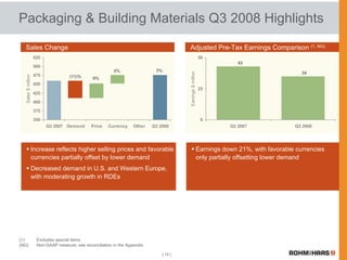 Rohm & Haas 3Q earnings release