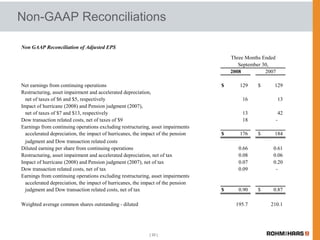 Rohm & Haas 3Q earnings release