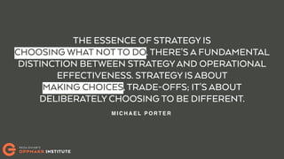 Mapping Effectuation on Business Model Canvas and Effectuation ...