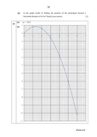 13

     (g)   Is the graph useful in finding the position of the participant beyond a
           horizontal distance of 4.4 m? Justify your answer.                        [1]

     (a)   p = −10.2
10
     (b)




           (b)   Correct axes                    --- B1
                 Points plotted correctly        --- B1
                 Shape                           --- B1




                                                                       [Turn over
 